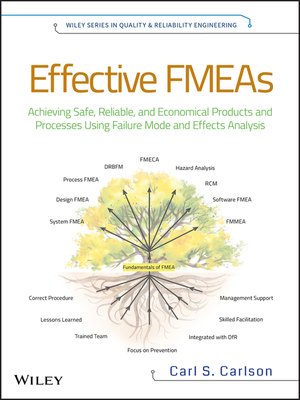 cover image of Effective FMEAs